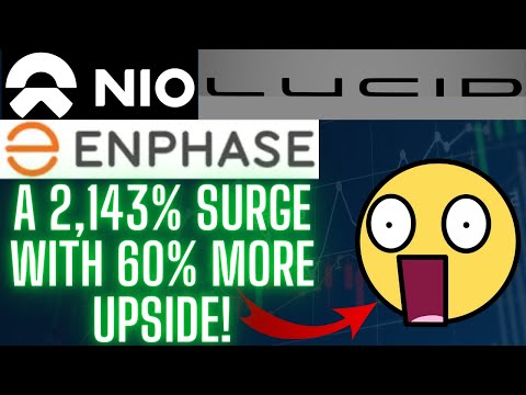 Nio Stock Can Surge By 60%! Enphase Earnings Predictions! LCID stock news update and analysis!