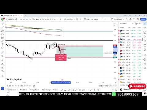 Crude Oil Trade: The Hidden Path to Massive Profits