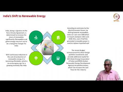 Renewables and electric vehicles