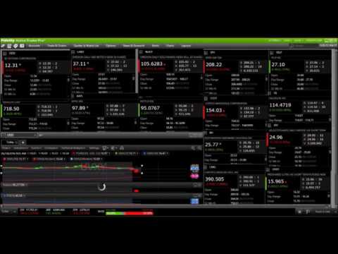 Live Webcam Volatility Trade 6/14/2016