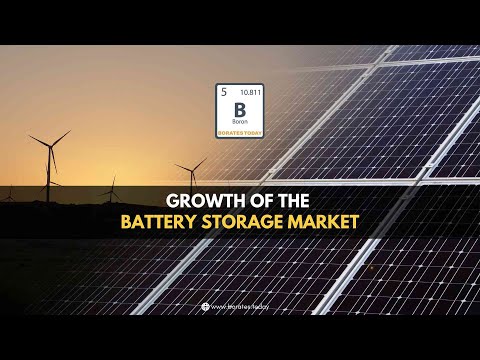 Revolutionizing Energy: The Rapid Growth of the Battery Storage Market Explained