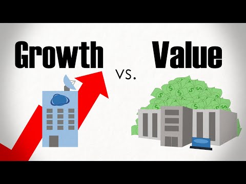 Growth Vs Value Investing