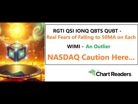 #IONQ #QSI #RGTI #QBTS #QUBT #WIMI - QUANTUM Stock Technical Analysis