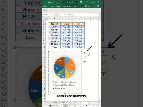 🚀 Add or remove titles in chart - In less than 60 seconds #excel #exceltips #exceltricks #microsoft