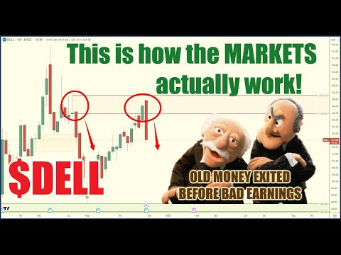 🚨 MUST WATCH: How Institutions Dominate Stocks - Nvidia, Dell &amp; NASDAQ Insights