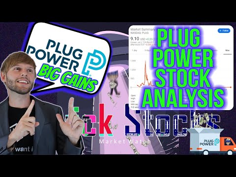 Plug Power PLUG Stock Analysis || Is Plug Stock a Buy?!