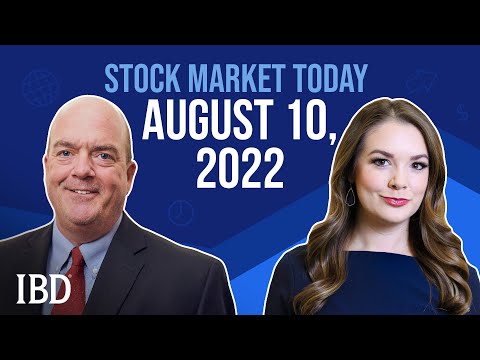 Stock Market Soars As Inflation Cools; Celsius, Albemarle, PLAB Jump | Stock Market Today