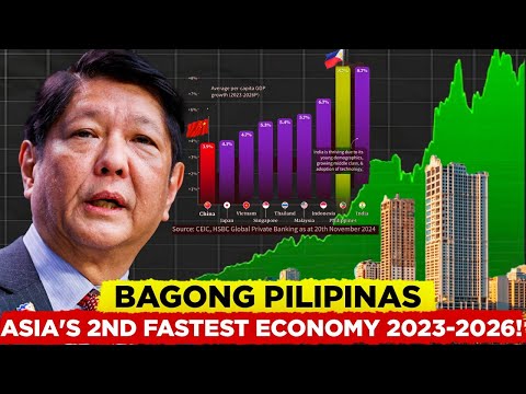 Philippines Emerging as the Second Fastest Growing Economy of Asia!