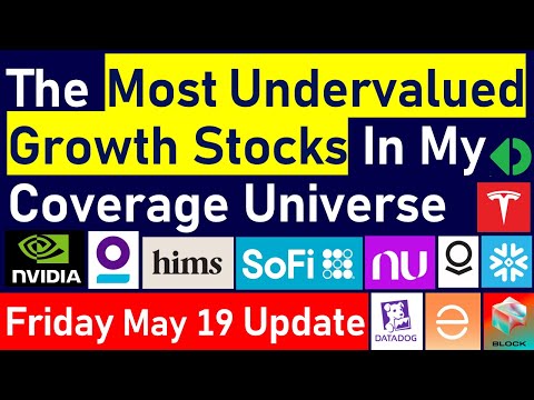 The Most Undervalued Hyper Growth Stocks Right Now (I Rank 30 High Quality Disruptive Growth Stocks)