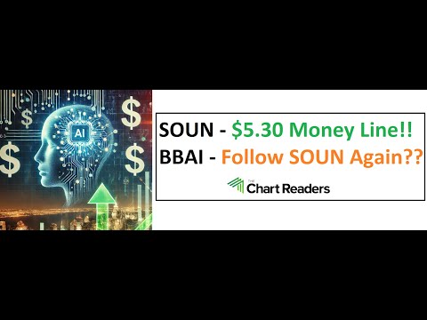 #SOUN #BBAI - AI STOCK Technical Analysis