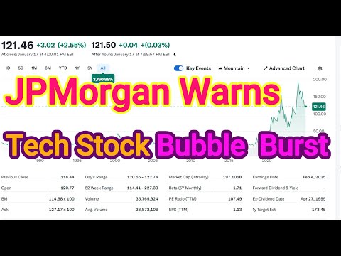 JPMorgan Warns: Tech Stock Bubble Set to Burst, —Can AMD Make a Comeback?