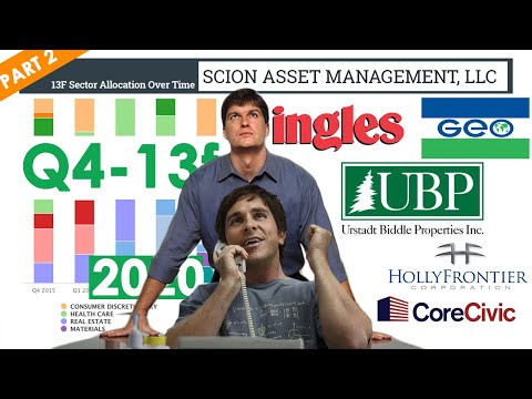 Michael Burry&#039;s UPDATED Portfolio | Part 2