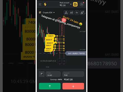 BINOMO SECRET INDICATOR STRATEGY 2023 ( 100% WINNING )🔥 | BINOMO BUG | #binomo #BUG #crypto #2023