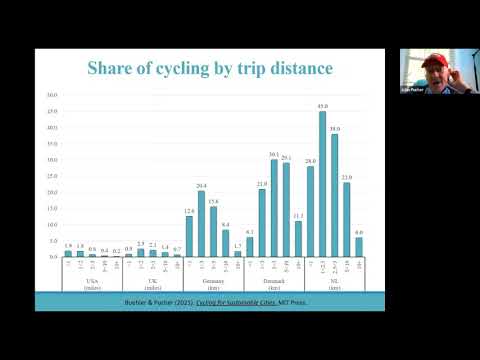 Cycling for Sustainable Cities