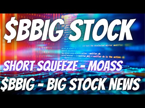 BBIG Stock Short Squeeze - BBIG Vinco Ventures Stock News - MOASS Stock