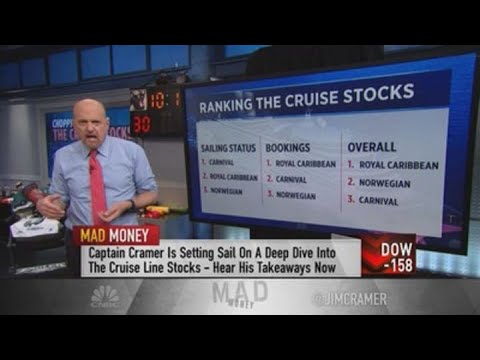 Jim Cramer tells investors to hold off on buying cruise stocks during pandemic: &#039;Be patient&#039;