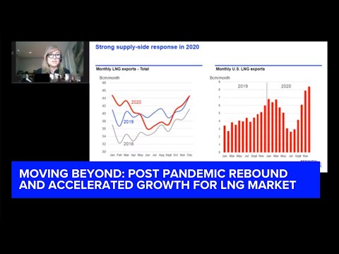 Moving Beyond: Post pandemic rebound and accelerated growth for LNG market