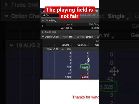 Spotting unfair play with Unusual Options Trading scanning.