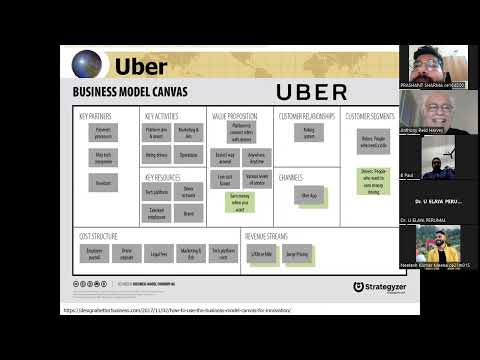 Pre-interview Webinar on Customer discovery by Mr.Chandu Nair