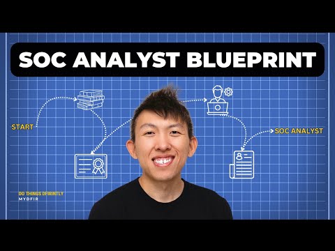 How To Become a SOC Analyst in 2025